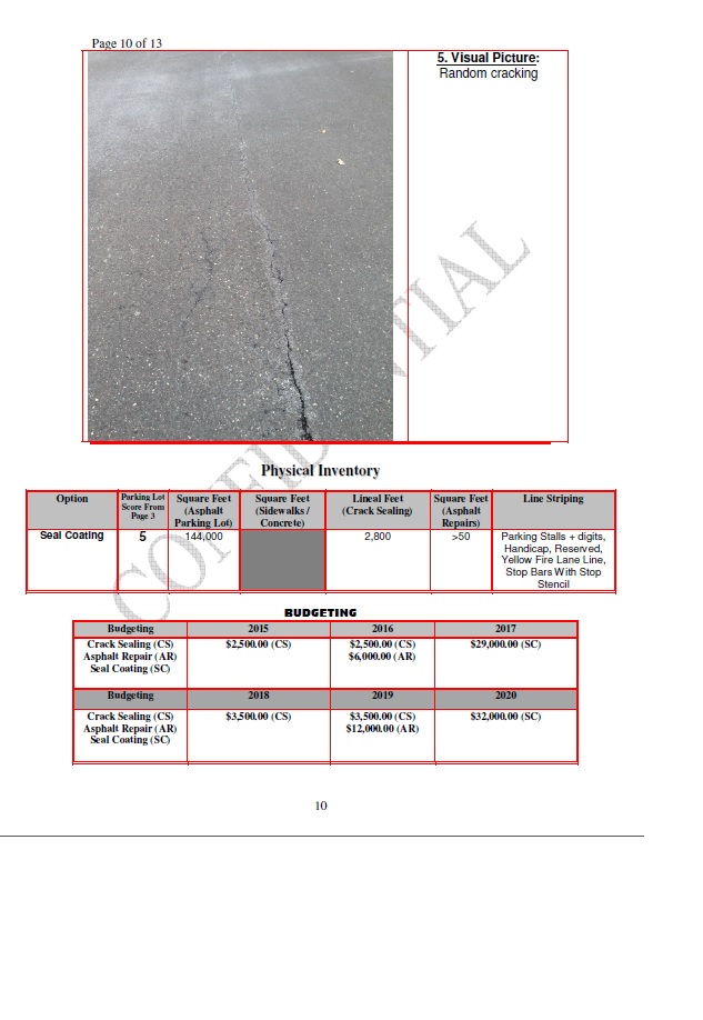 What Is A Pavement Management Plan For Property & Facility Managers?