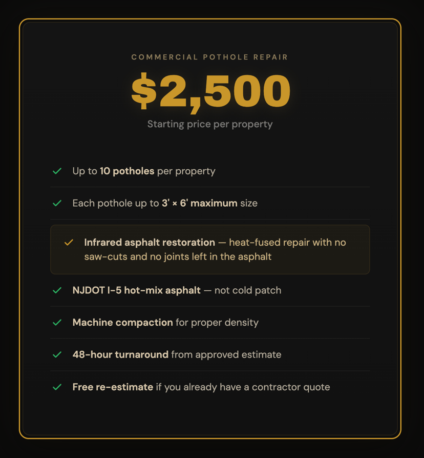 Online Estimate For Pothole Repairs In Middletown New Jersey